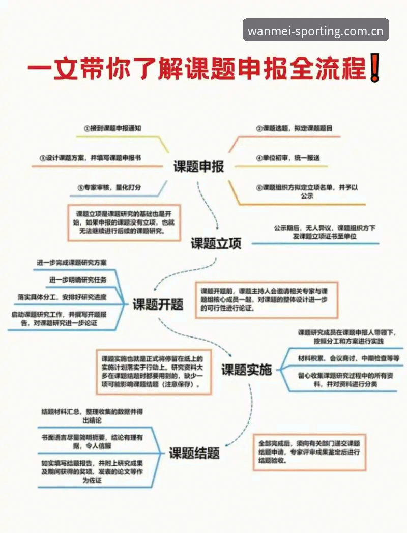 完美体育官网老用户入口 老用户入口访问教程:完美体育平台CN版操作全流程详解
