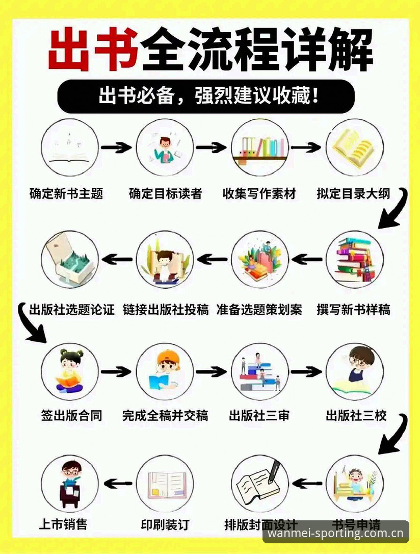 完美体育官网老用户入口 老用户入口访问教程:完美体育平台CN版操作全流程详解